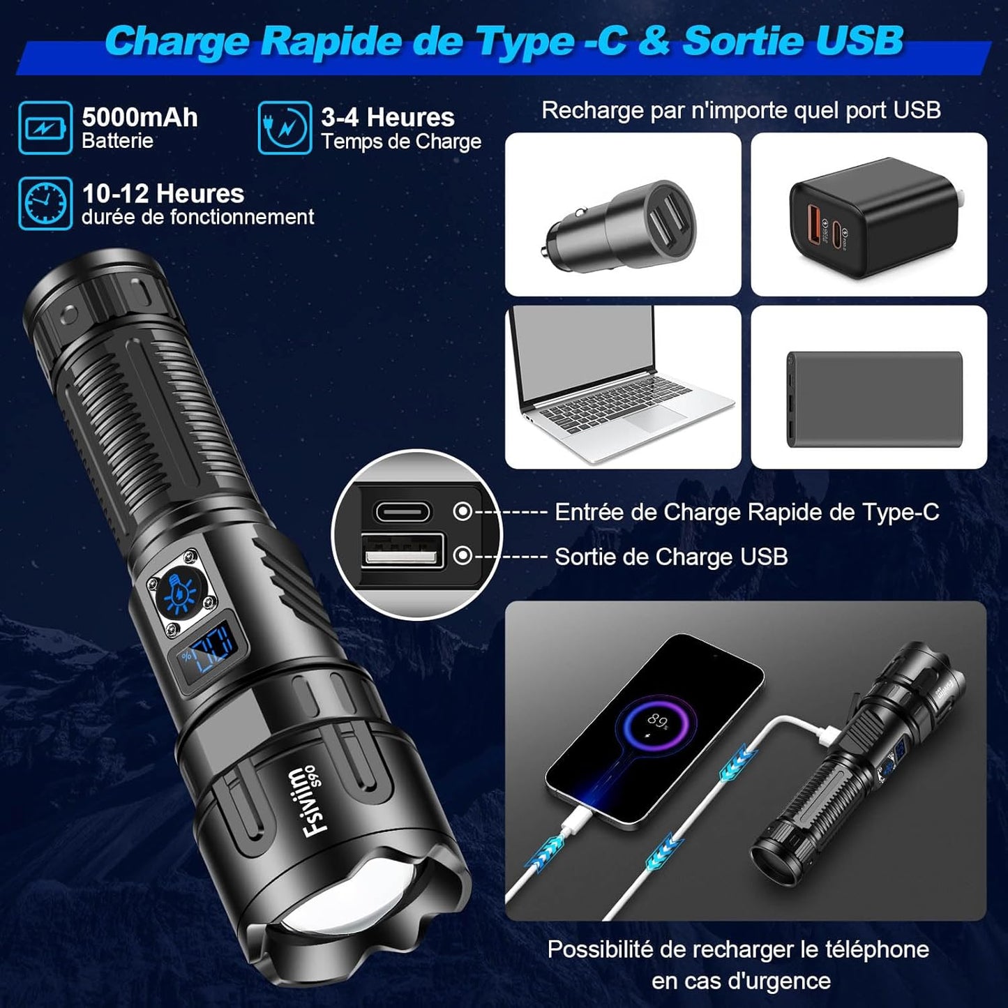 Lampe torche puissante | Ultralight™