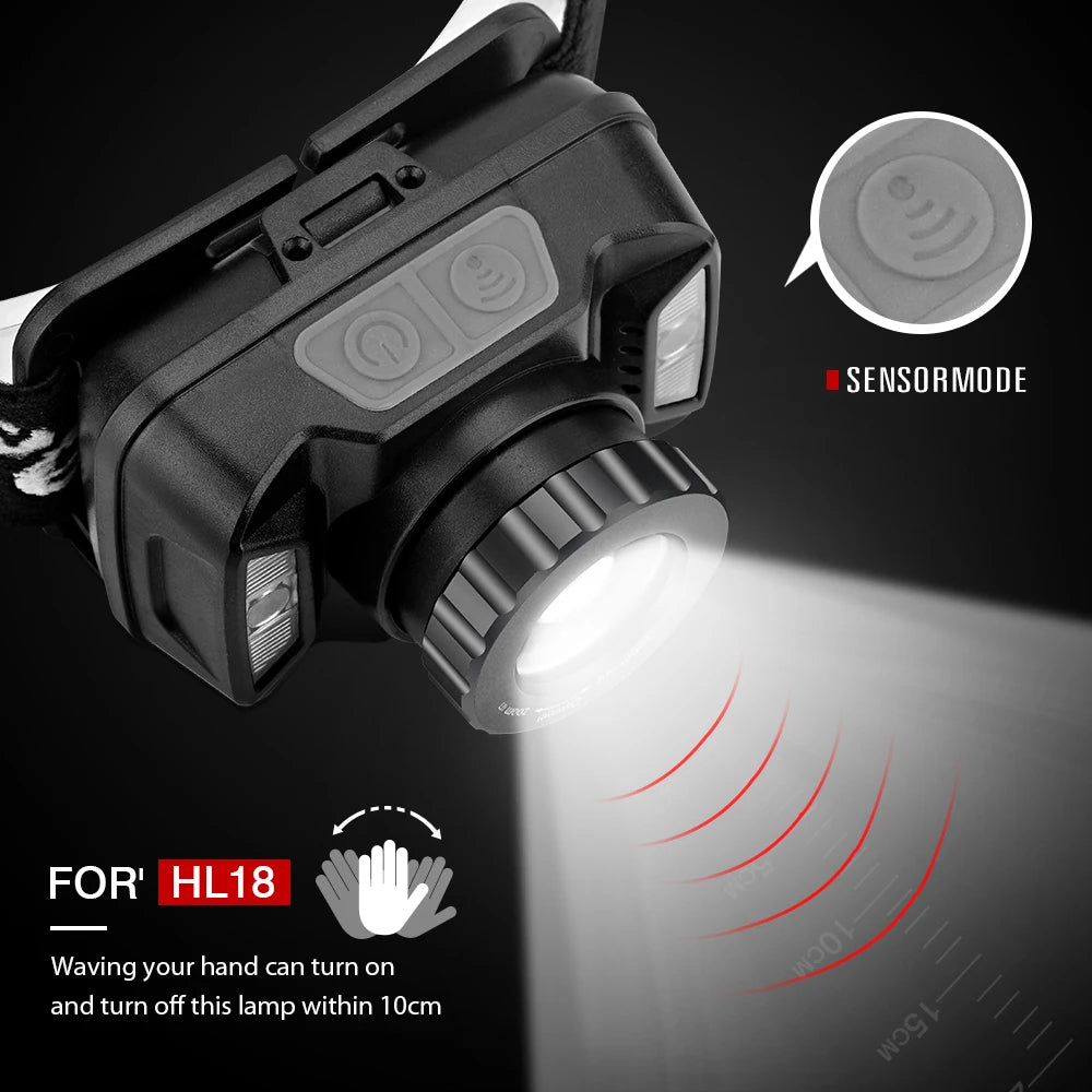 Lampe frontale puissante | G-Force™