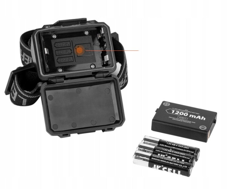 Lampe frontale puissante | Runlight™