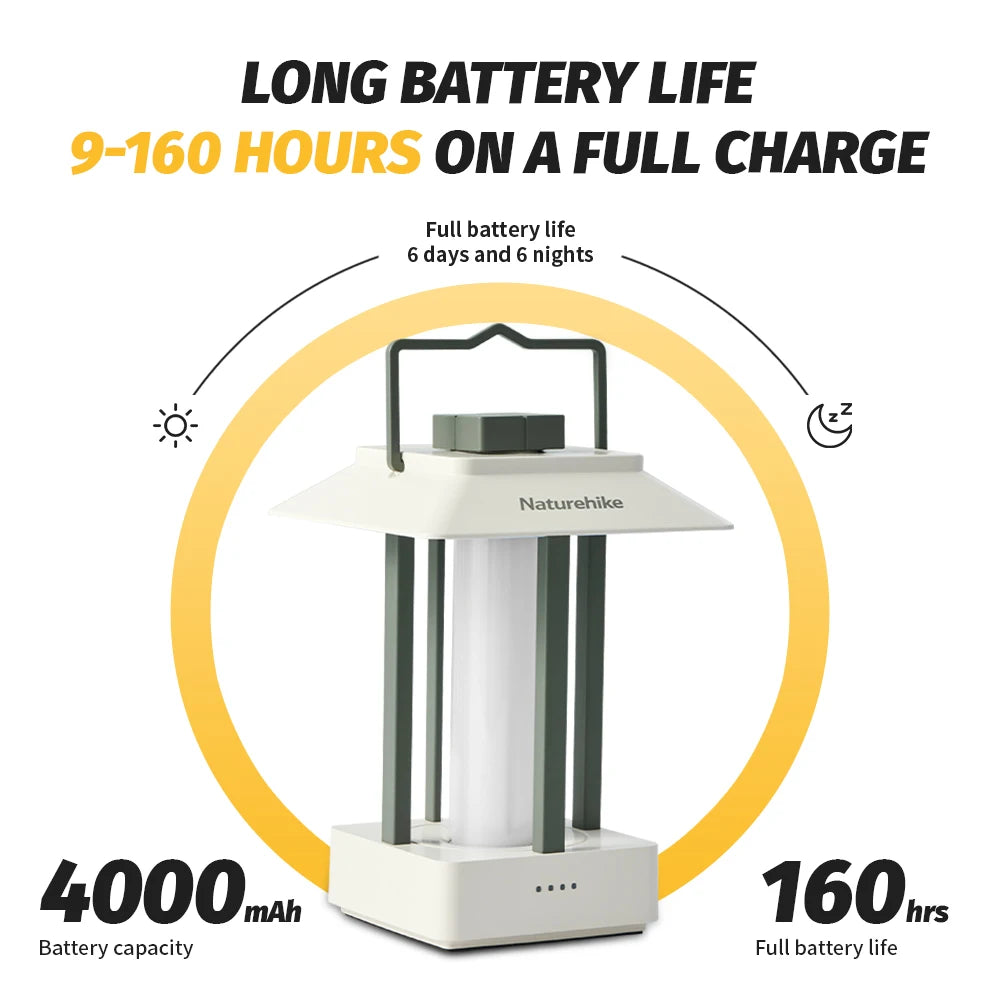 Lampe rechargeable | Solhouse™