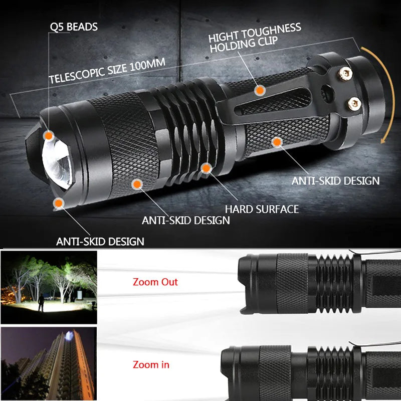 Lampe de poche | Linterna™
