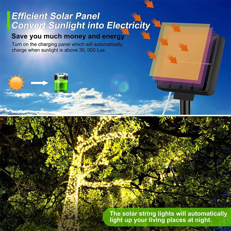 Guirlande solaire | Ledlight™