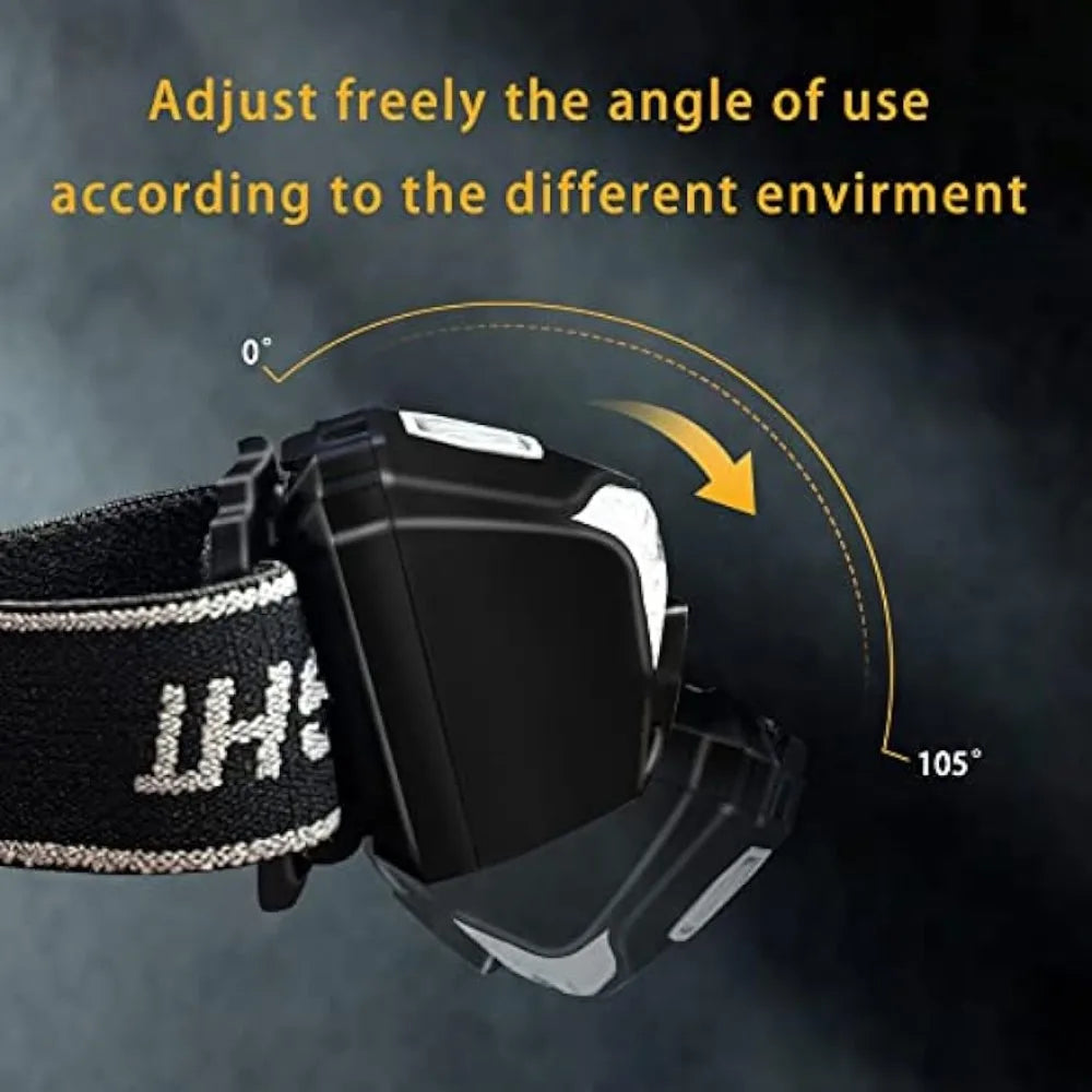 Lampe frontale puissante | Runlight™