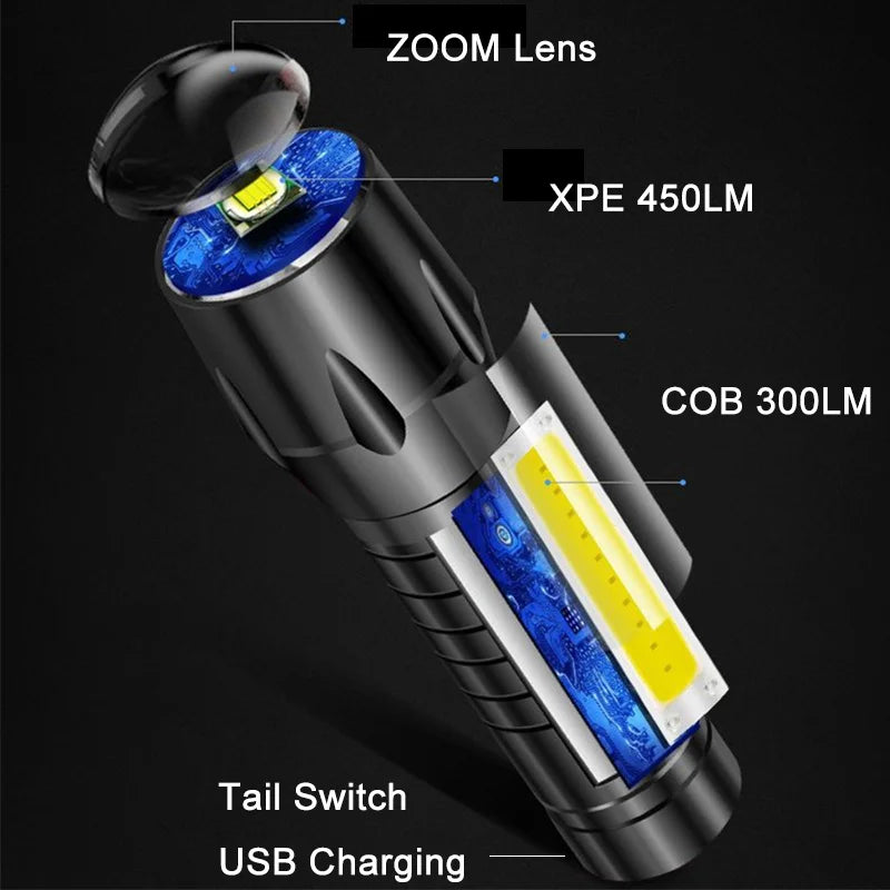 Lampe de poche | Flashlight™