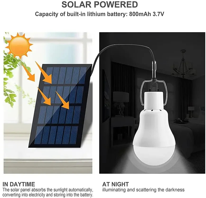 Lampes solaires | Sunlight™