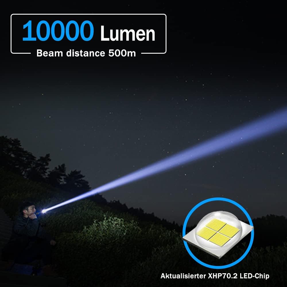 Lampe torche puissante  | Modlight™