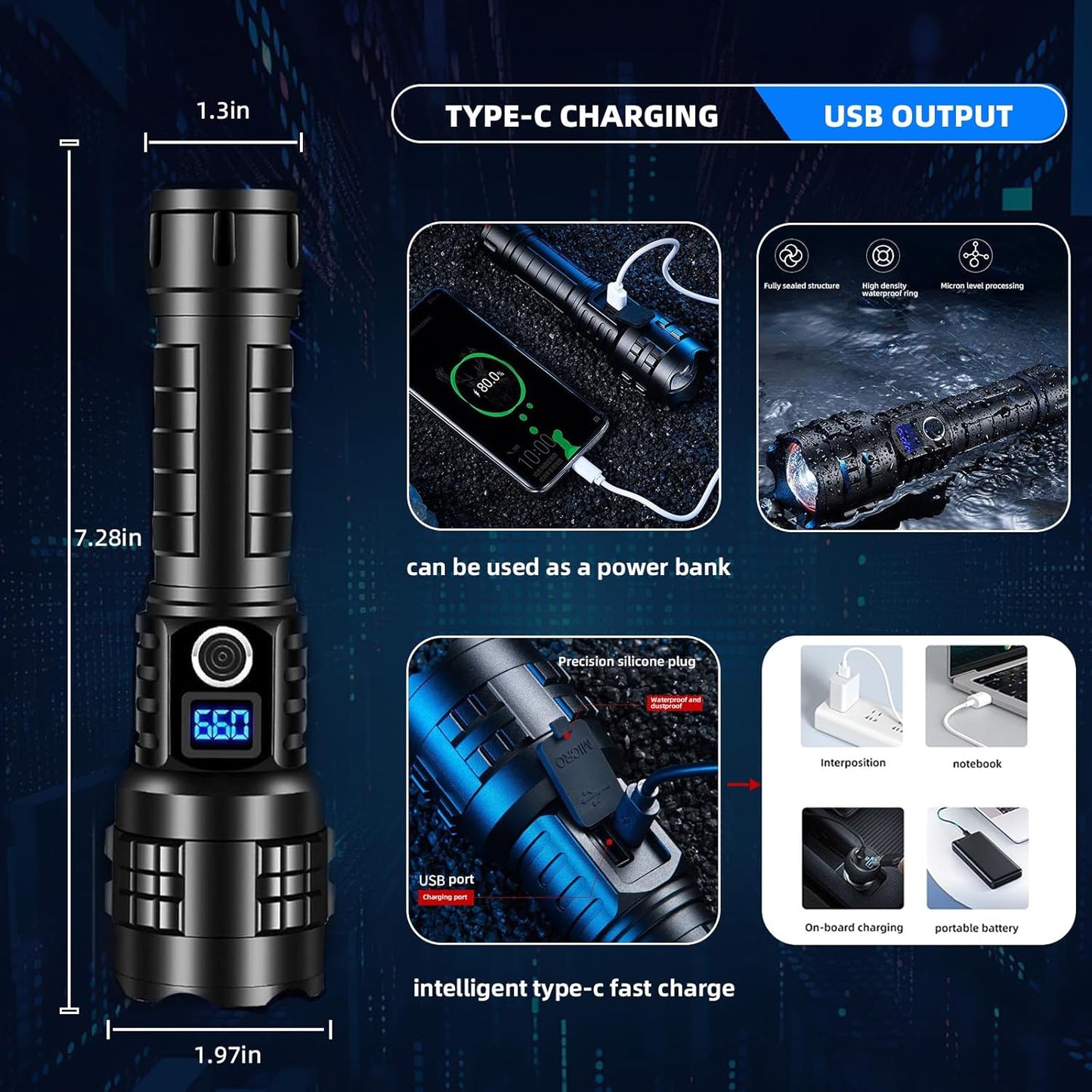 Lampe torche puissante  | Ultralight™