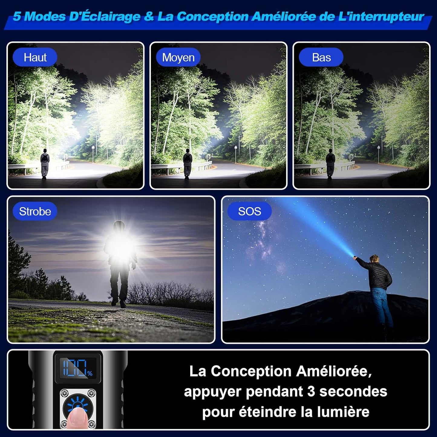 Lampe torche puissante  | Ultralight™