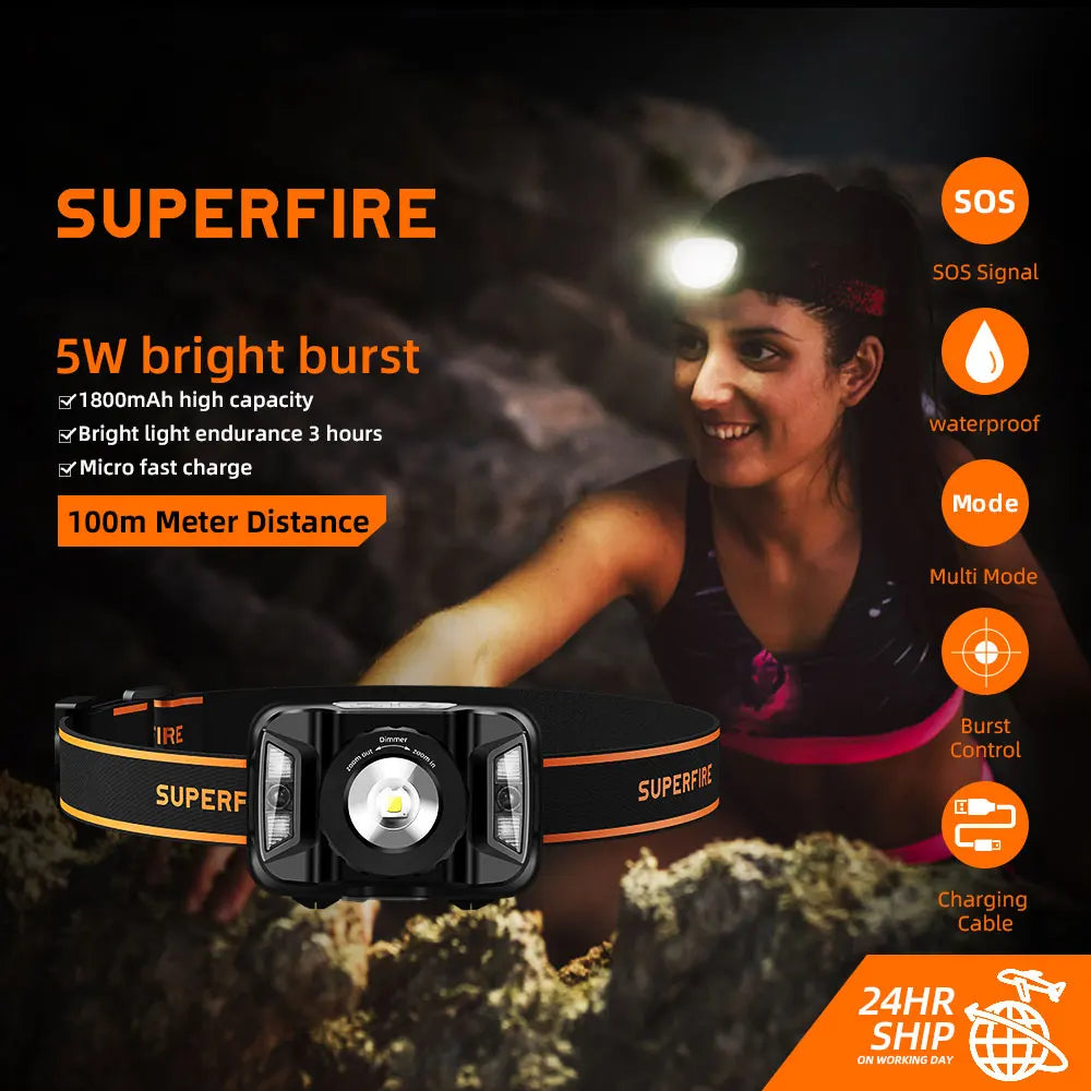Lampe frontale puissante  | G-Force™