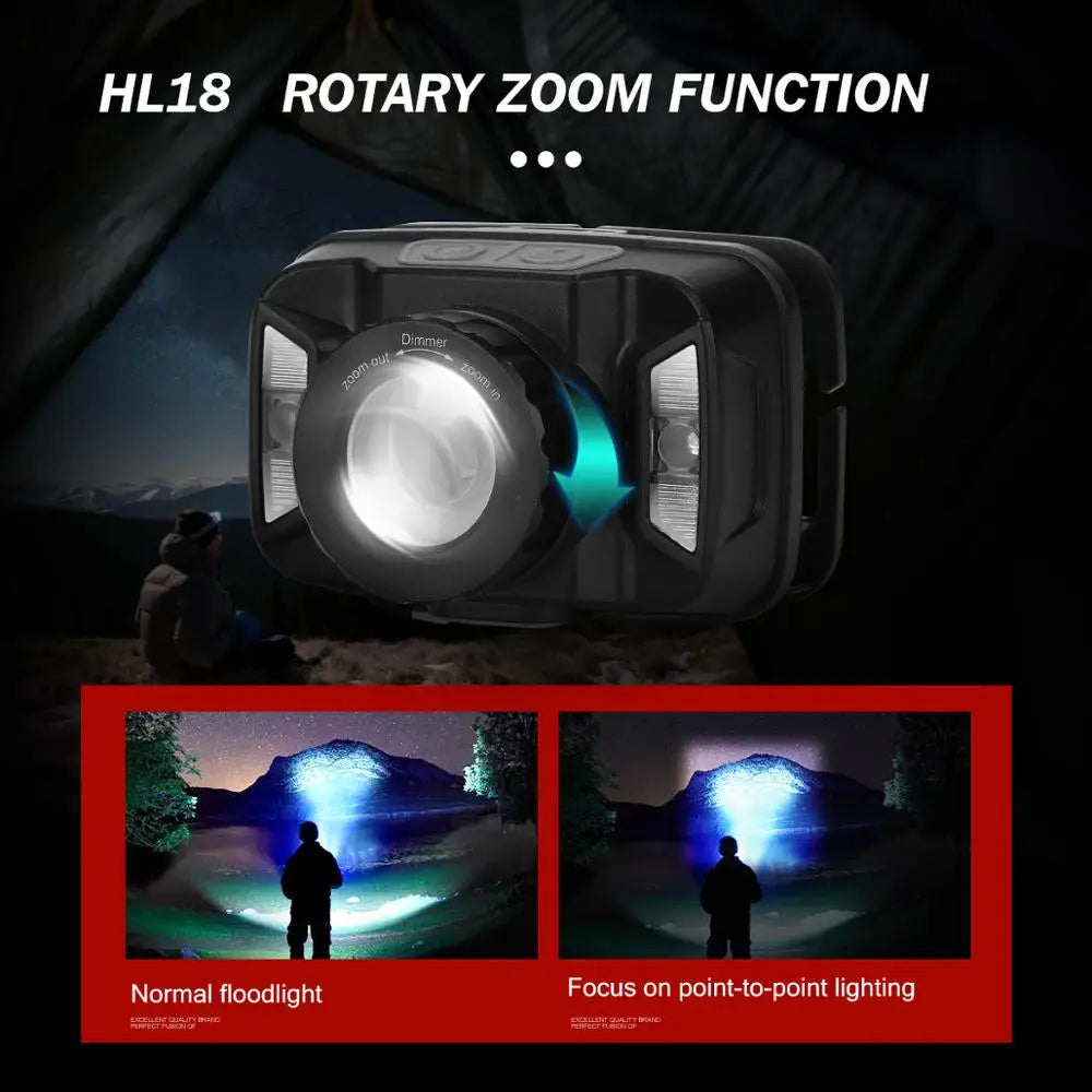 Lampe frontale puissante  | G-Force™