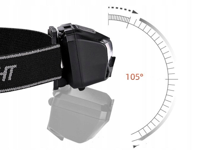 Lampe frontale puissante  | Runlight™