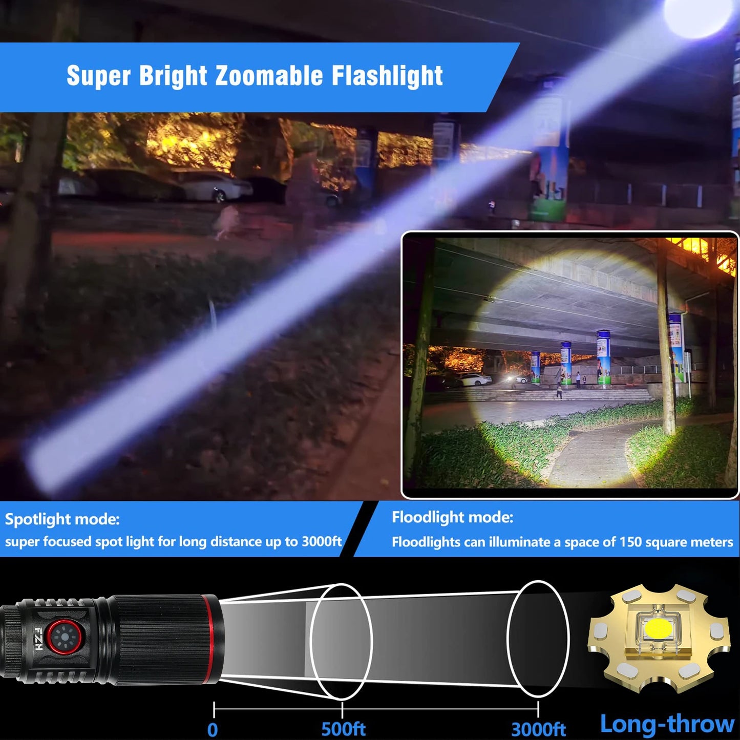 Lampe torche puissante  | Ropelight™