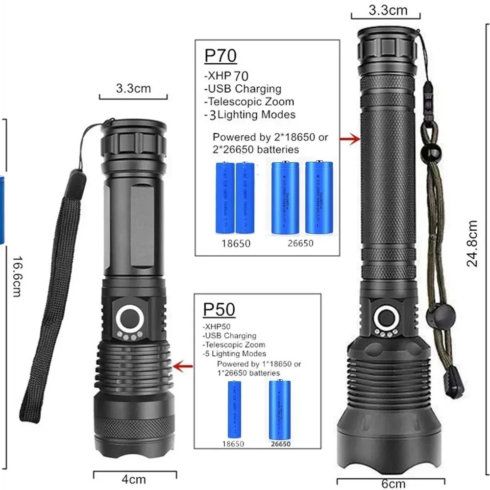 Lampe torche puissante  | Modlight™