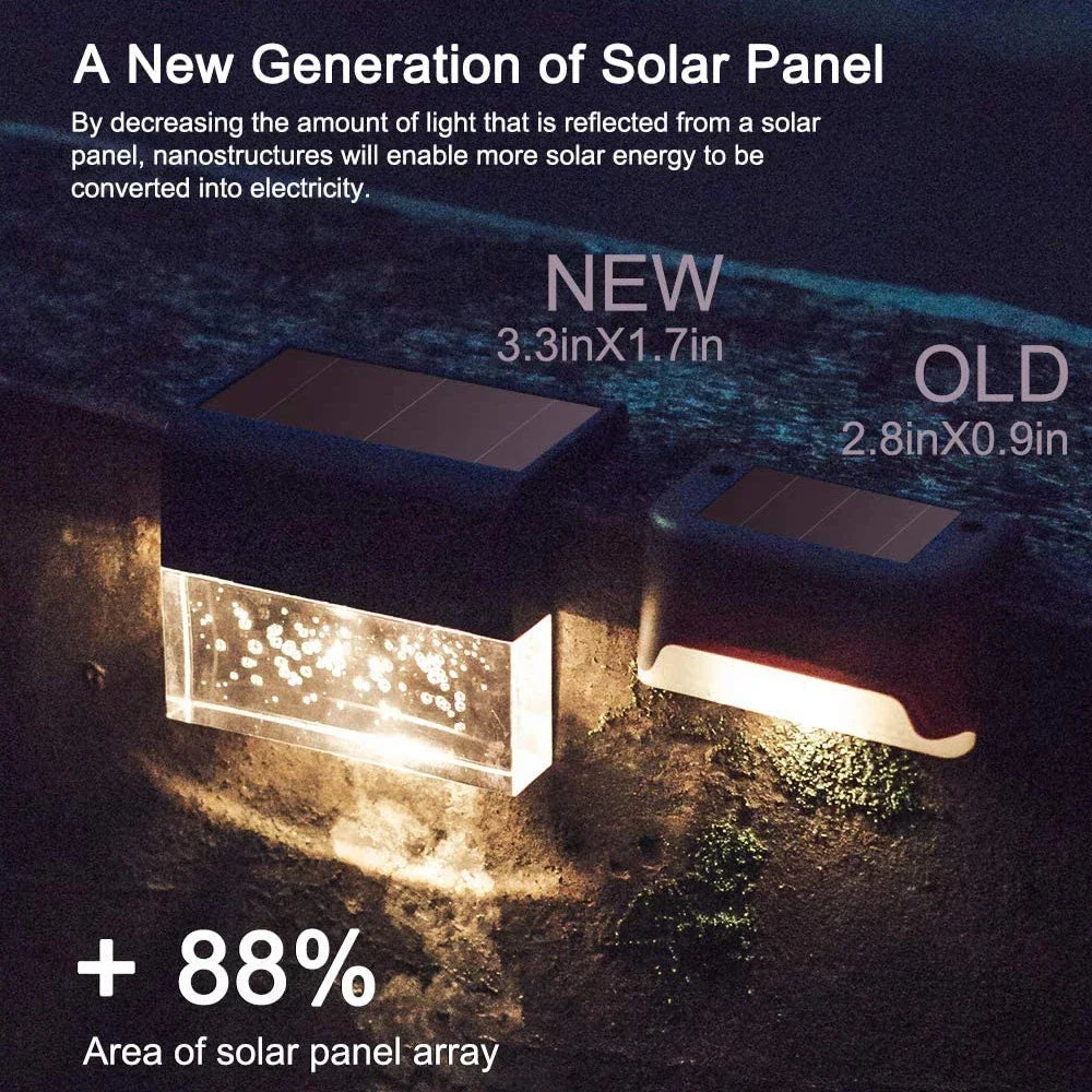 Lampe solaire terrasse | Fence™