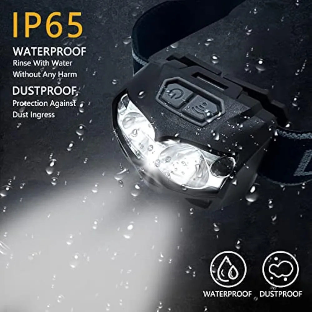 Lampe frontale puissante  | Runlight™