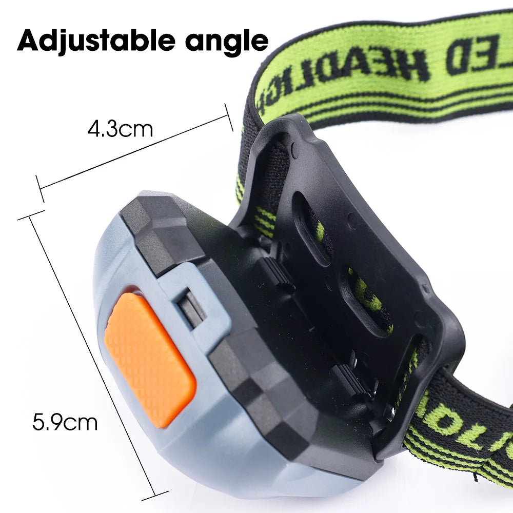 Lampe frontale puissante  | Headlamp™