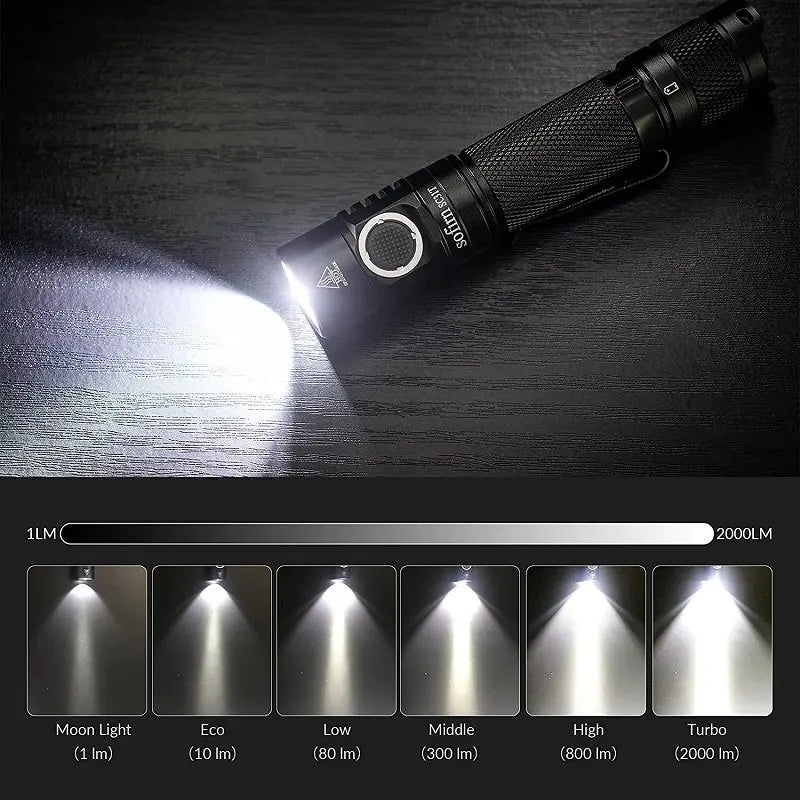 Lampe torche puissante  | Recharge™