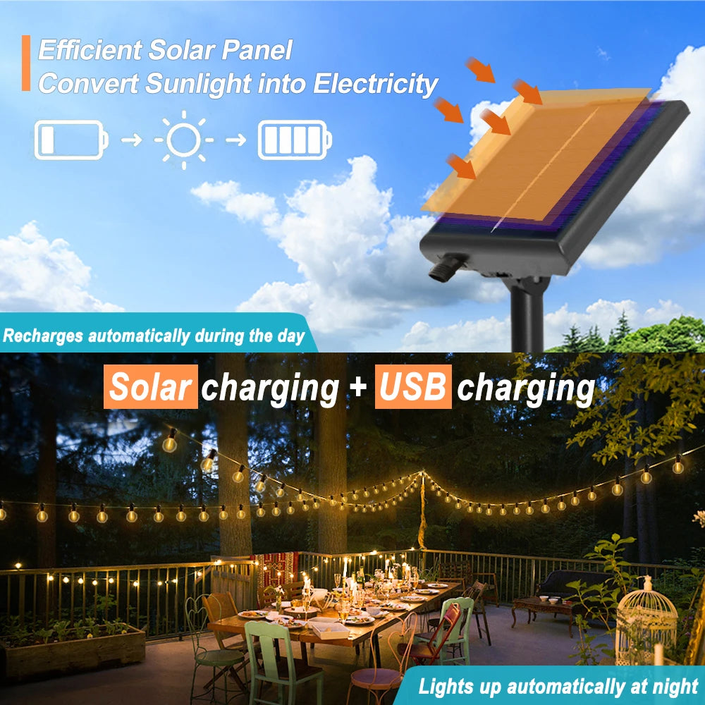 Guirlande solaire | Solcord™