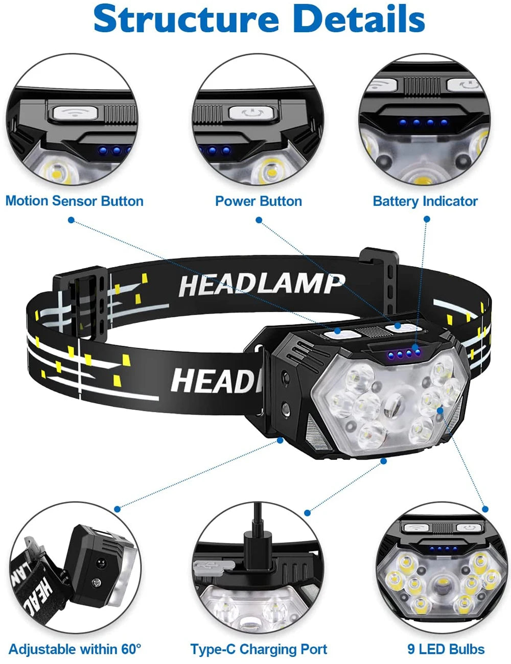 Lampe frontale puissante  | Fishing™