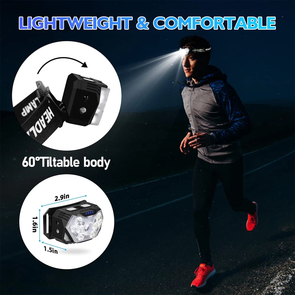 Lampe frontale puissante  | Fishing™