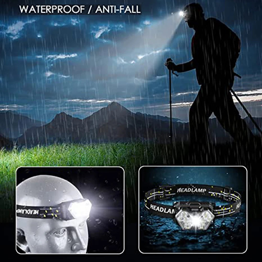 Lampe frontale puissante  | Fishing™