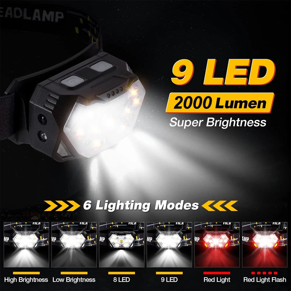 Lampe frontale puissante  | Fishing™
