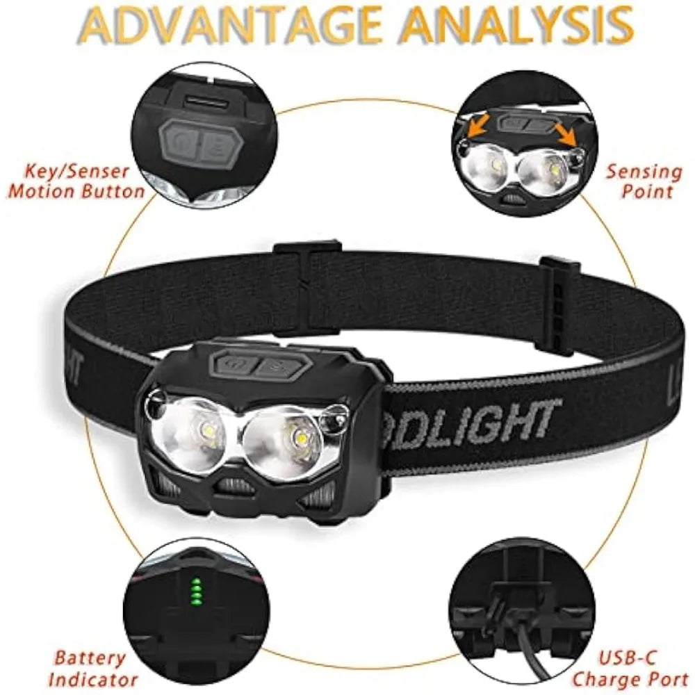 Lampe frontale puissante  | Runlight™