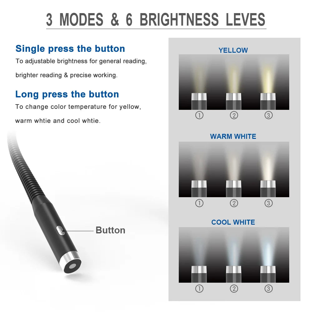 Lampe de poche | Huglight™