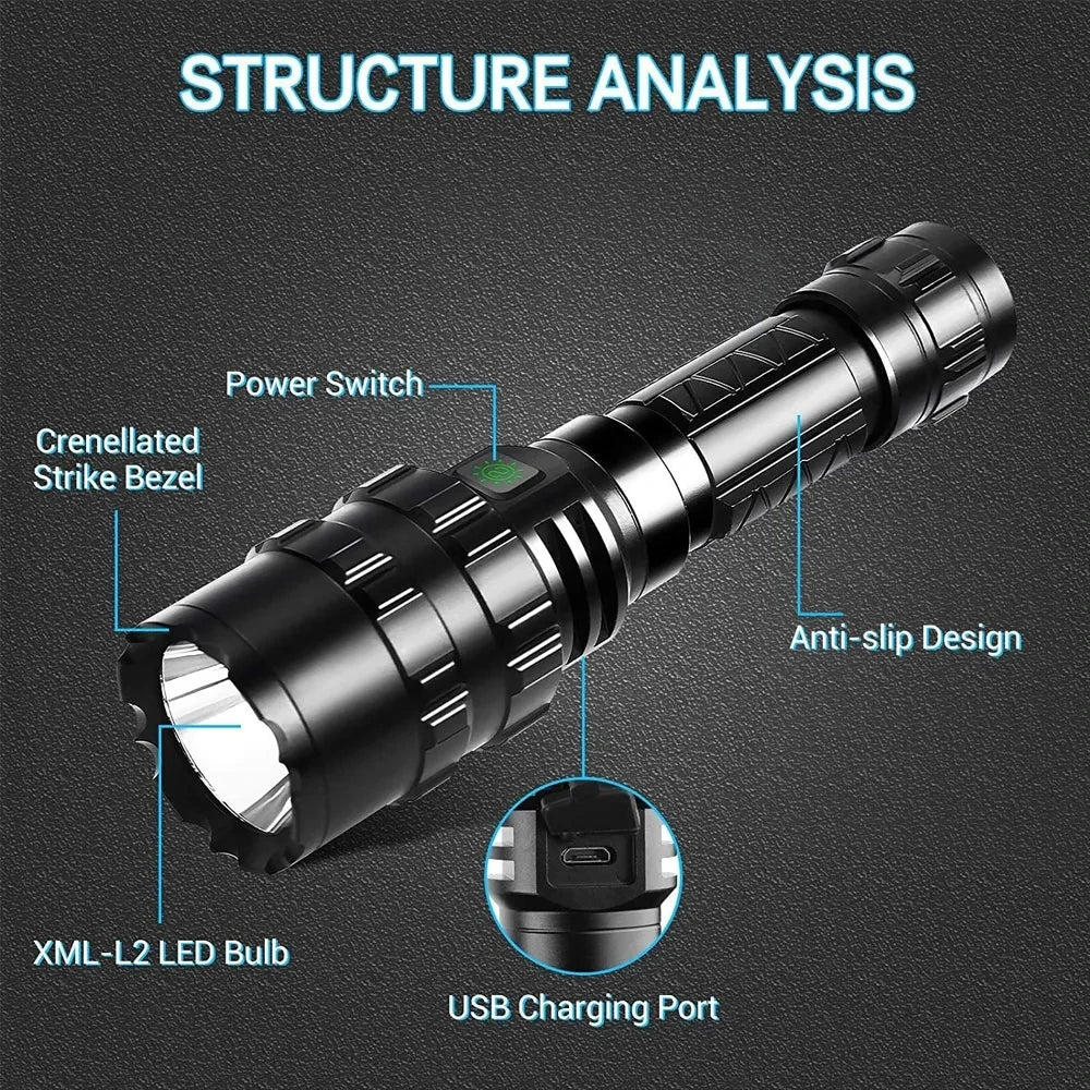 Lampe torche puissante  | Tactical™ DOUBLON