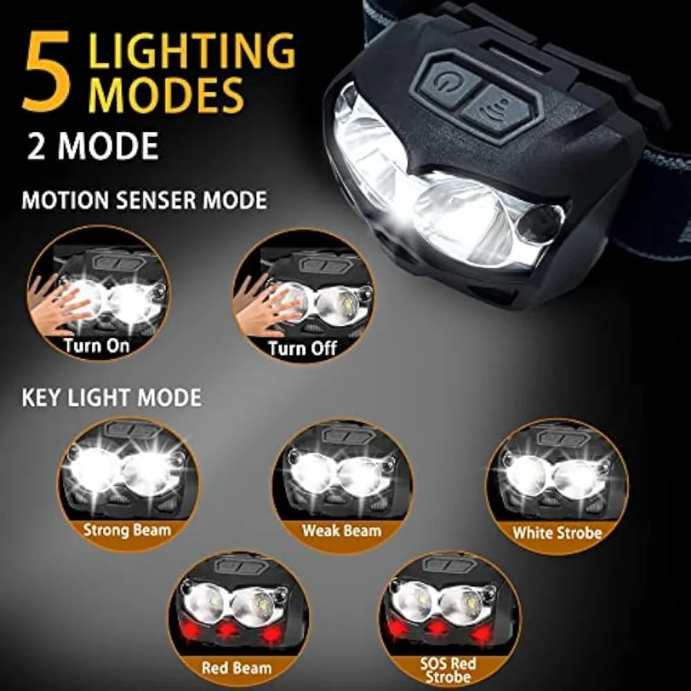 Lampe frontale puissante  | Runlight™
