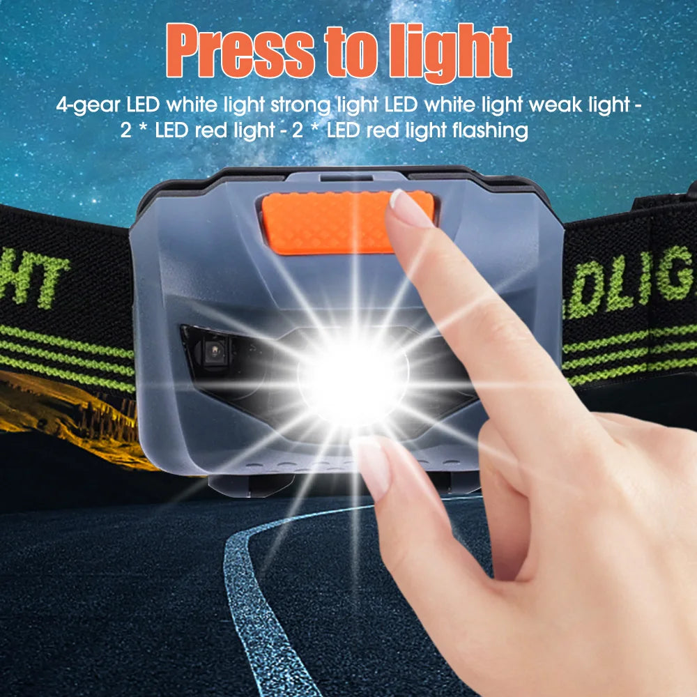Lampe frontale puissante  | Headlamp™