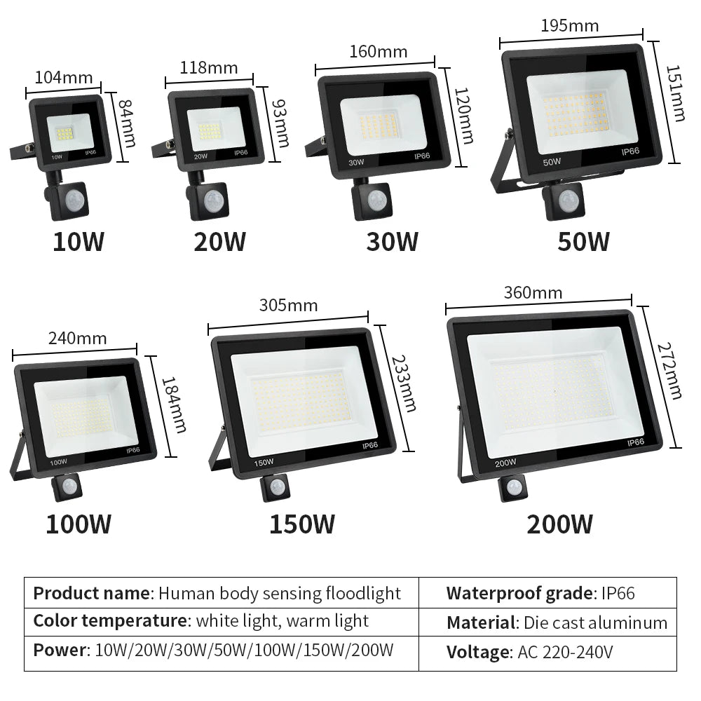 Lampes extérieur détection de mouvement | Sensor™