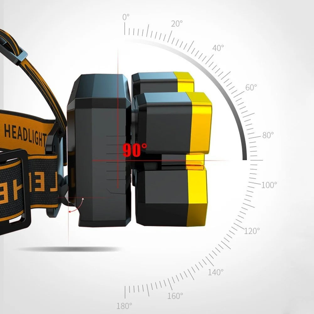 Lampe frontale puissante  | Hunting™